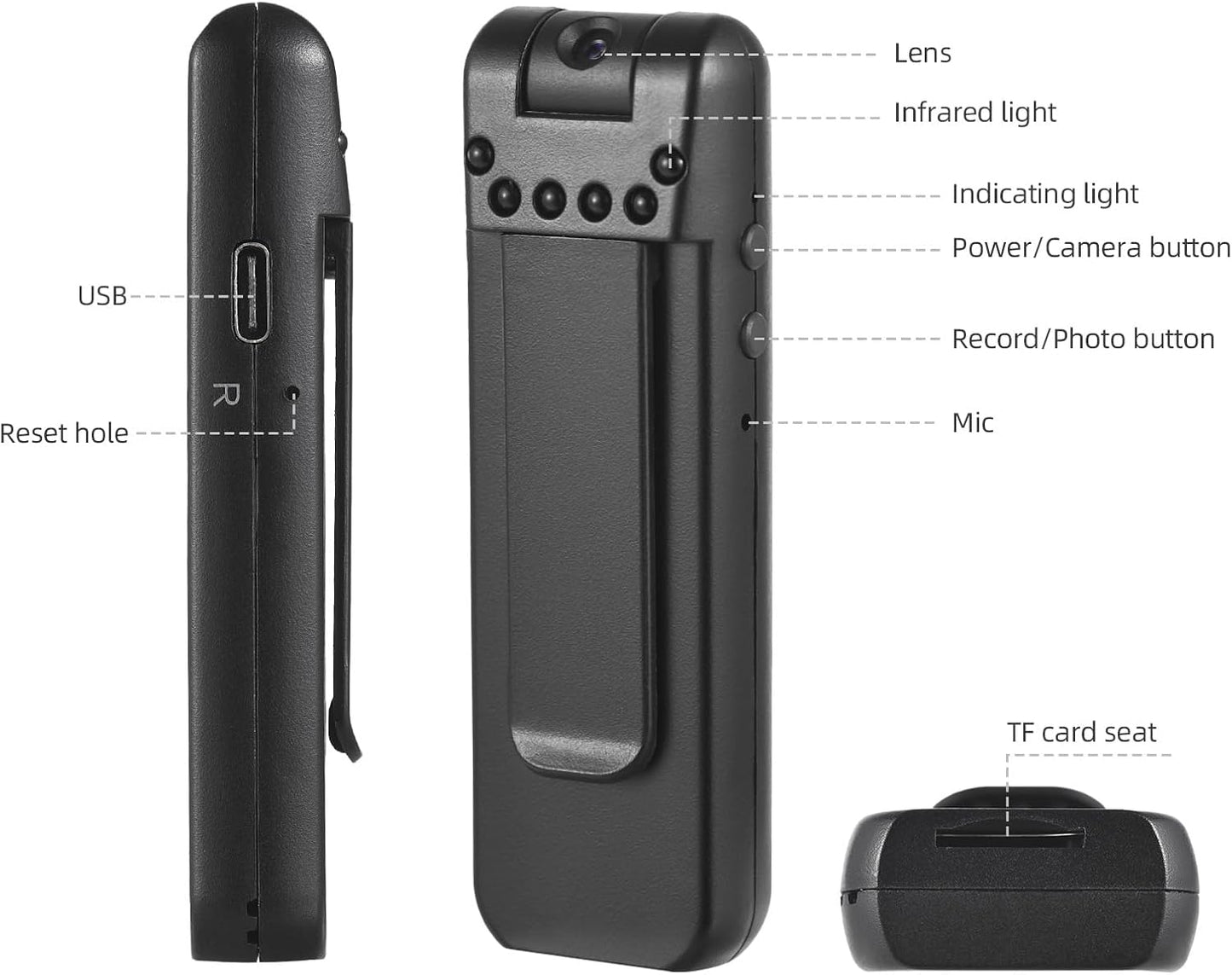 Mini Cámara Full HD 1080P Portátil – Compacta y Discreta para Todo Uso