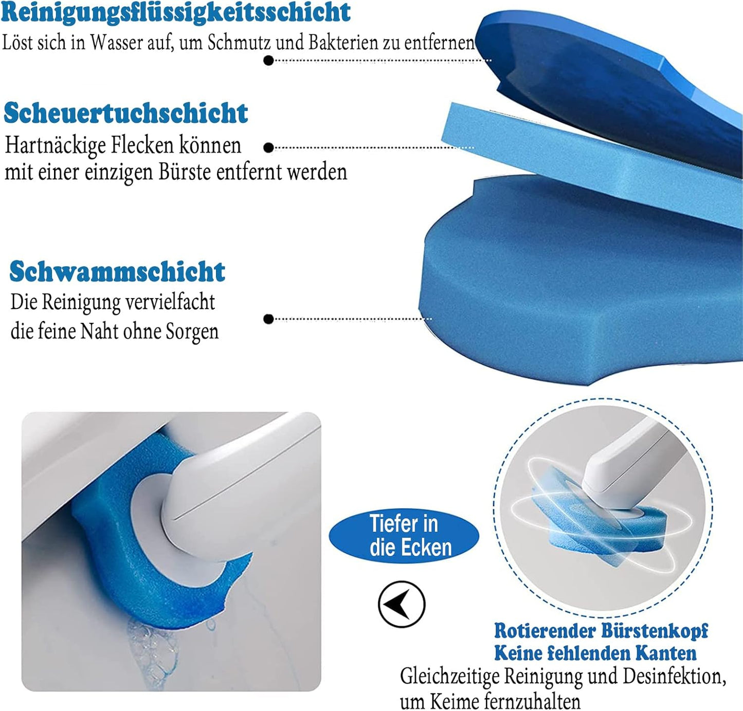 Escobilla Limpiadora de Baño con Cabezal Reemplazable – Limpieza Profunda y Duradera