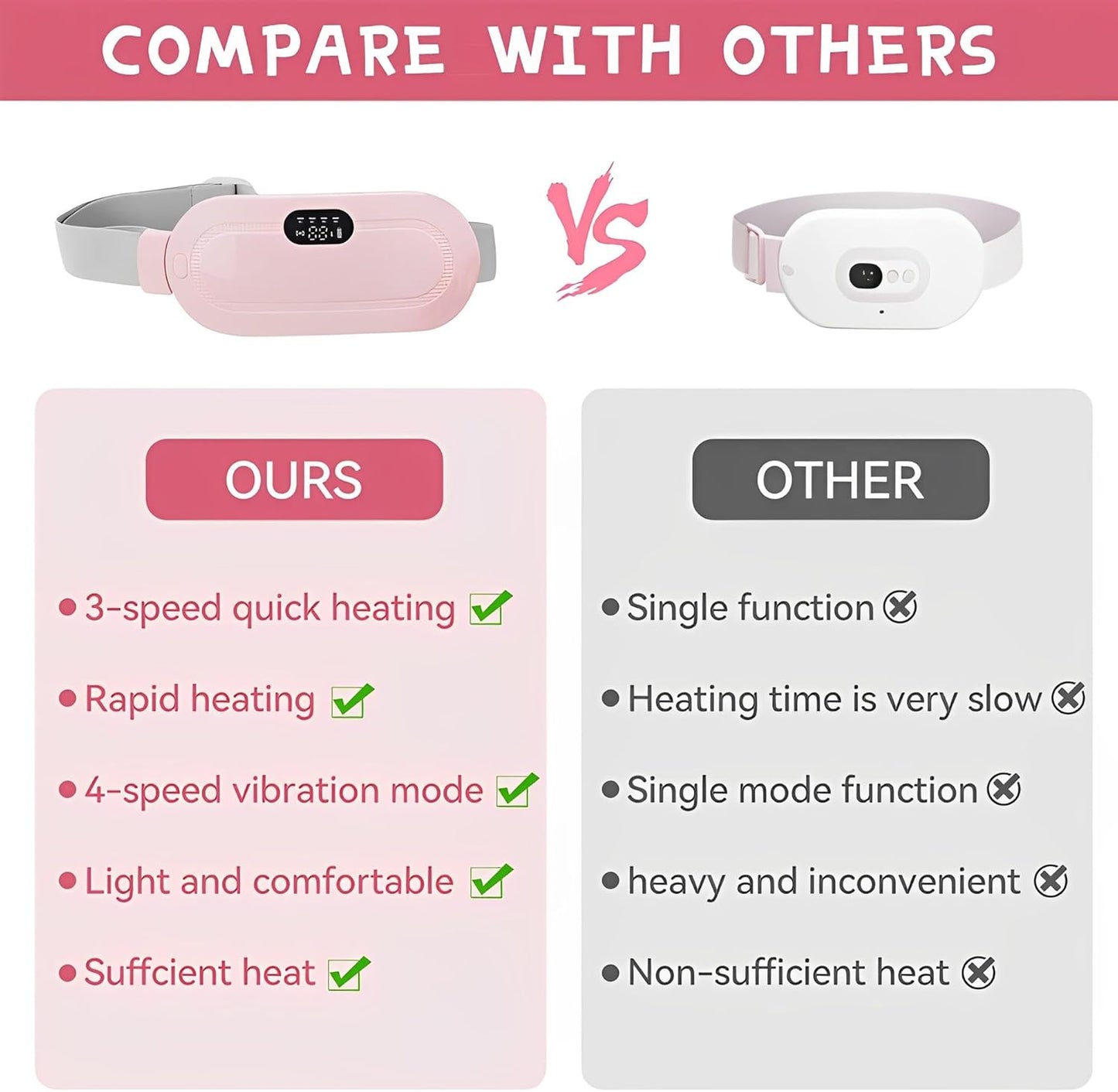 Cinturón de Estimulación TENS para Alivio Menstrual Inmediato