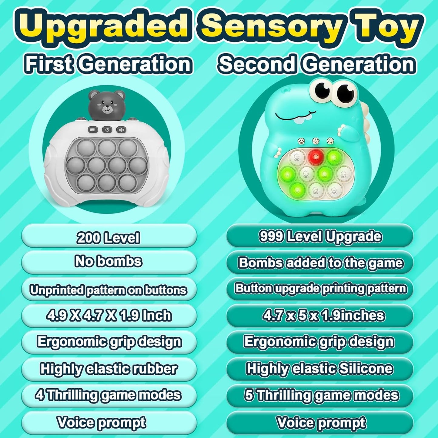 Juguete Pop It Electrónico Dinosaurio  – Perfecto para Aliviar Estrés y Ansiedad