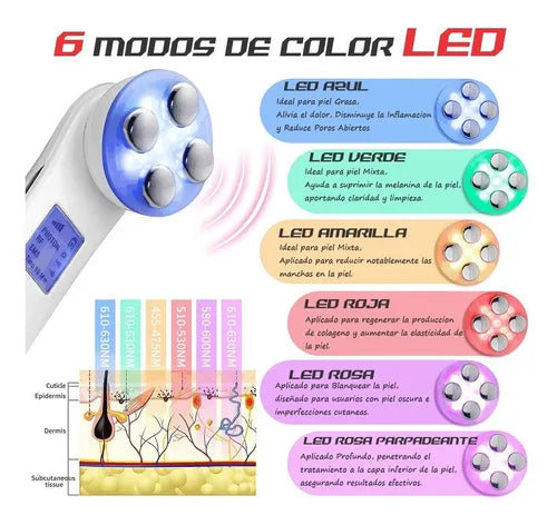 Aparato de belleza 5 en 1 para luminosidad facial y efecto reafirmante.