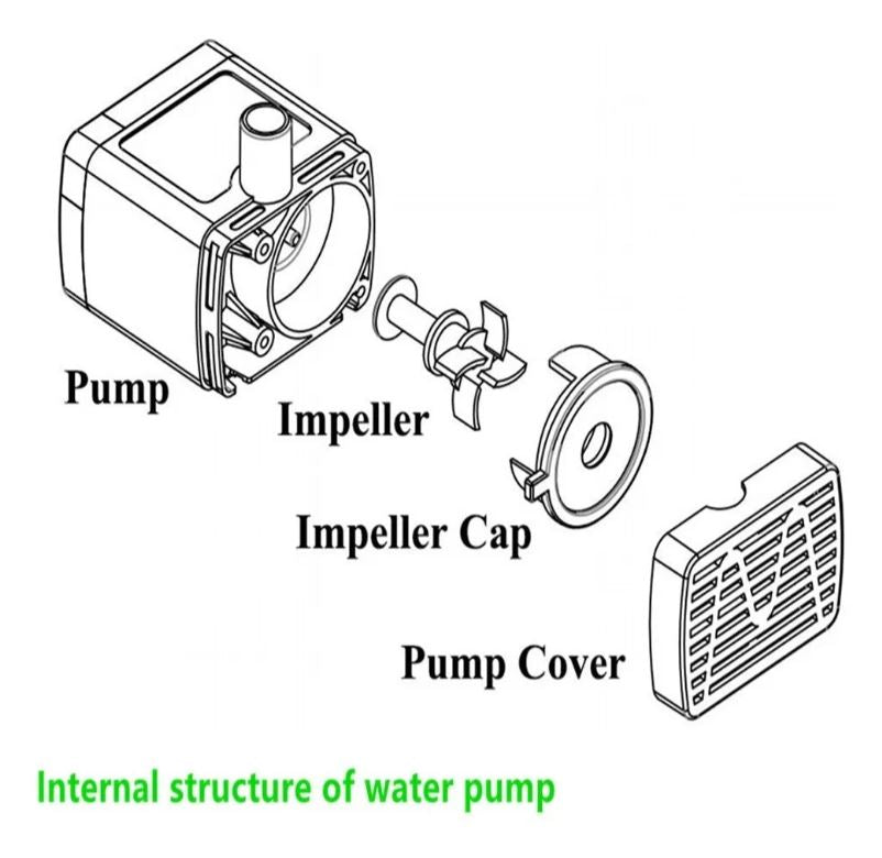 Bomba de agua solar 1.5W para fuente, 6 boquillas, flotante.