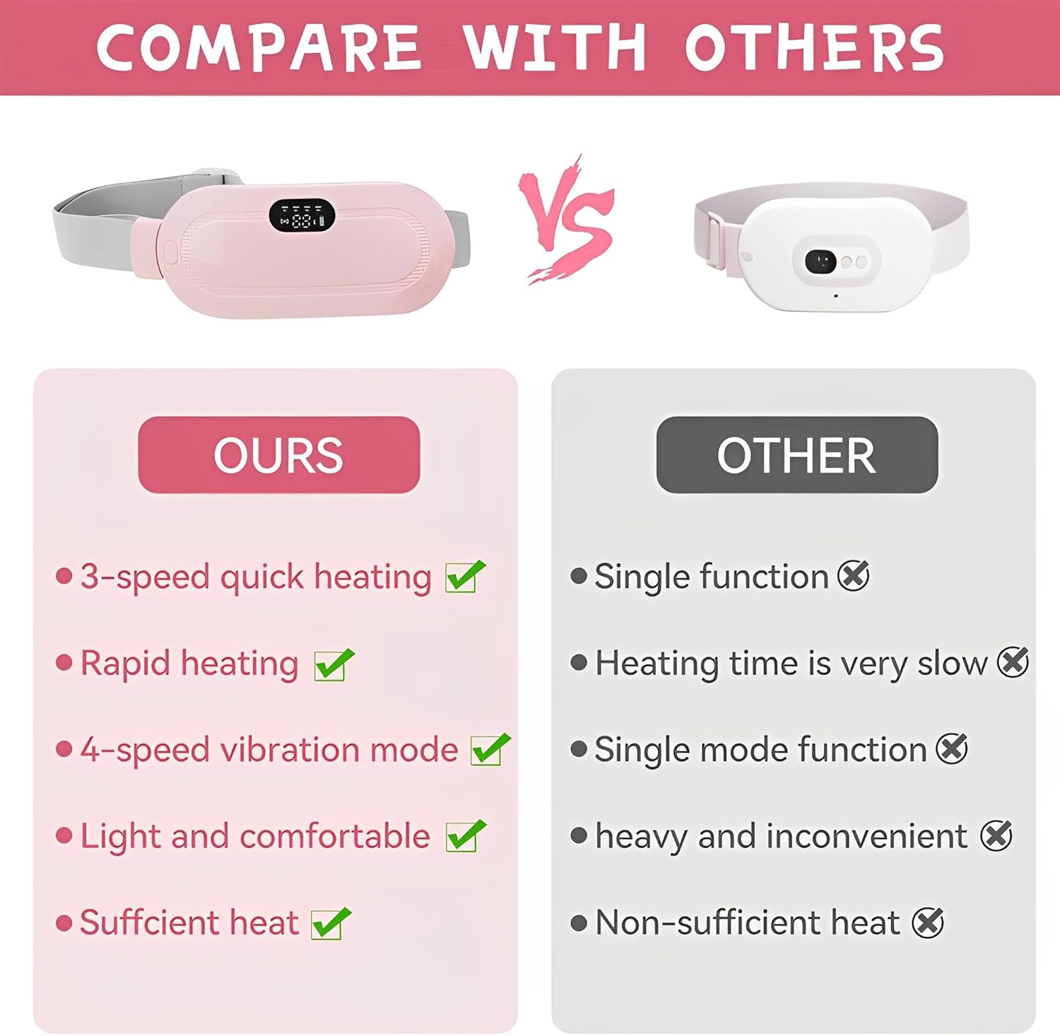 Estimulador TENS portátil para alivio menstrual, úsalo discretamente bajo la ropa.