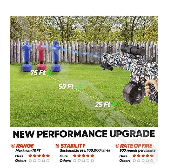 Blaster Hidrogel M416 – Dual Modo de Disparo y 40,000 Perlas de Agua para Juegos al Aire Libre