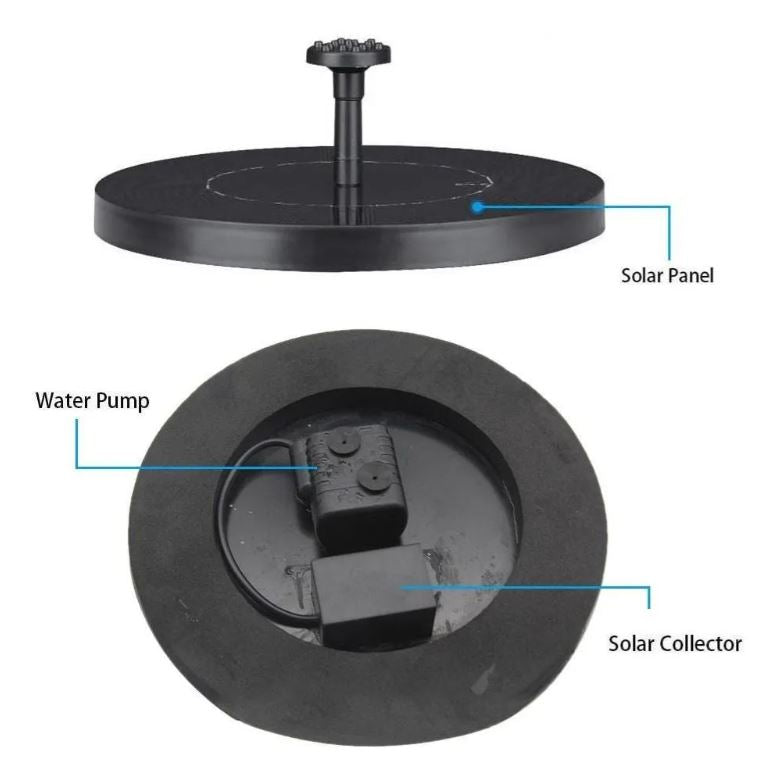Fuente Solar de Agua para Jardín – Energía Solar para Decoración Ecológica y Funcional