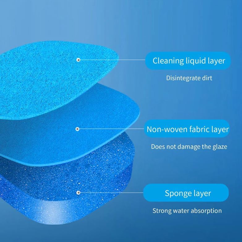 Escobilla Limpiadora de Baño con Cabezal Reemplazable – Limpieza Profunda y Duradera