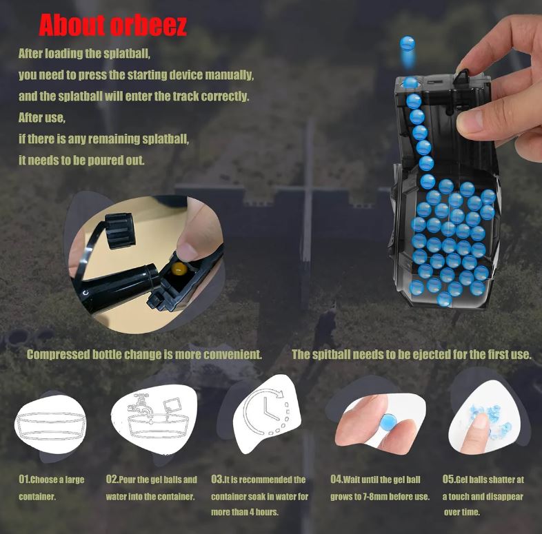 Blaster Hidrogel M416 – Dual Modo de Disparo y 40,000 Perlas de Agua para Juegos al Aire Libre