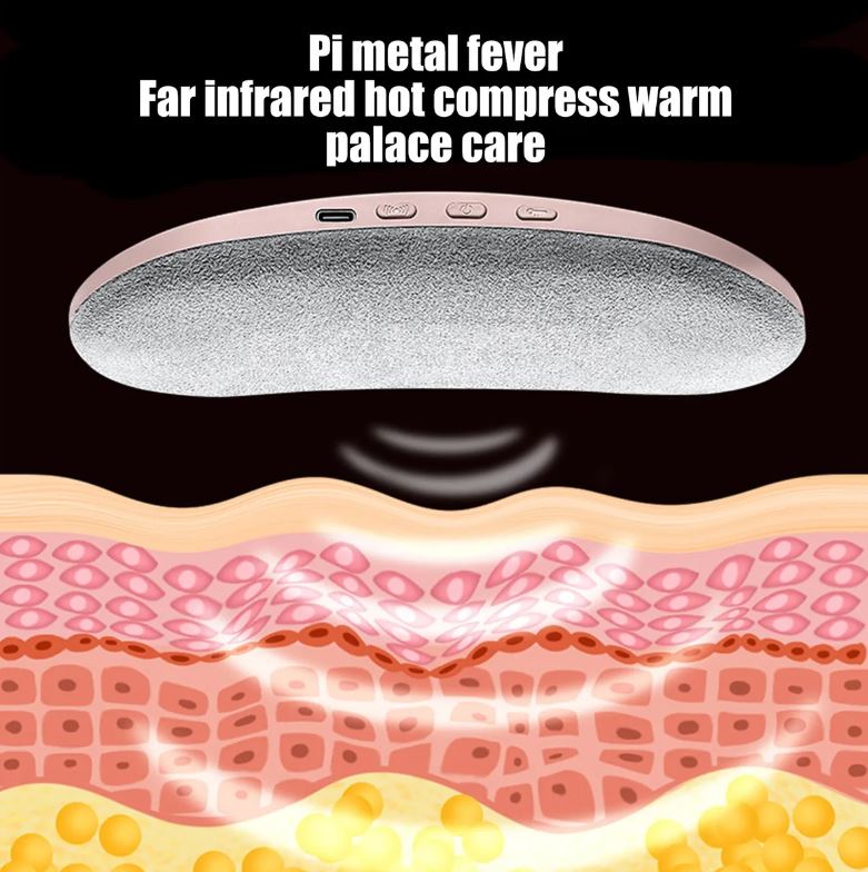 Cinturón de Estimulación TENS para Alivio Menstrual Inmediato