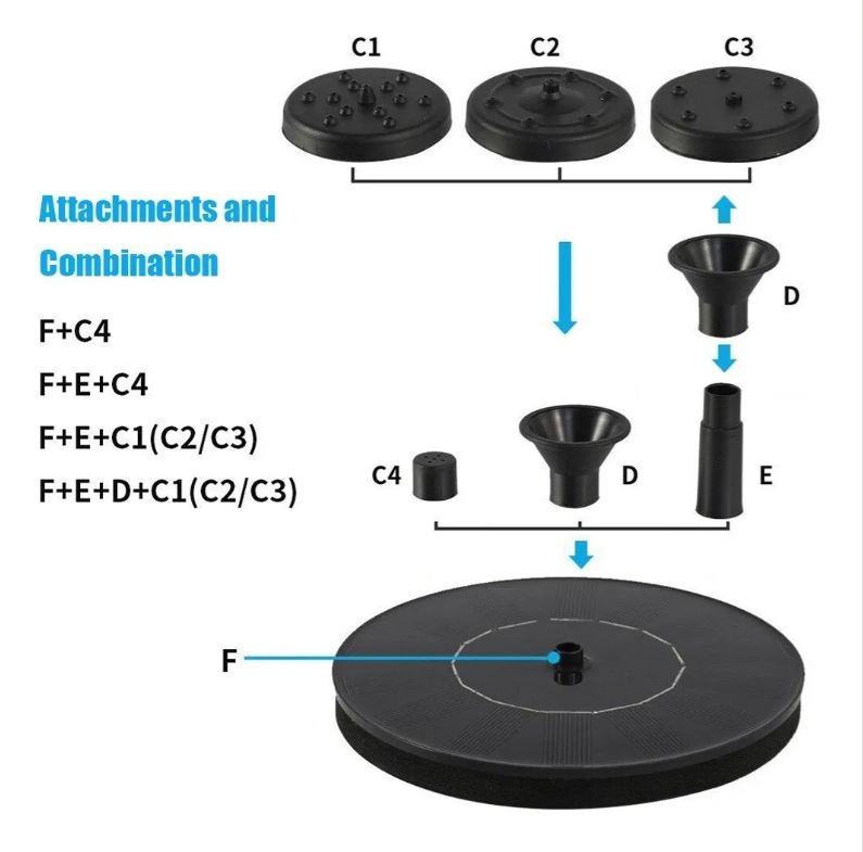 Kit fuente solar 1.5W, 6 boquillas, bomba sumergible eficiente.
