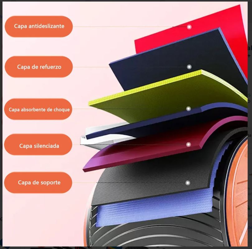 Rodillo Abdominal Doble Rueda con Monitor – Soporte para Celular y Control de Ejercicio