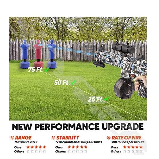 Blaster Hidrogel M416 – Dual Modo de Disparo y 40,000 Perlas de Agua para Juegos al Aire Libre