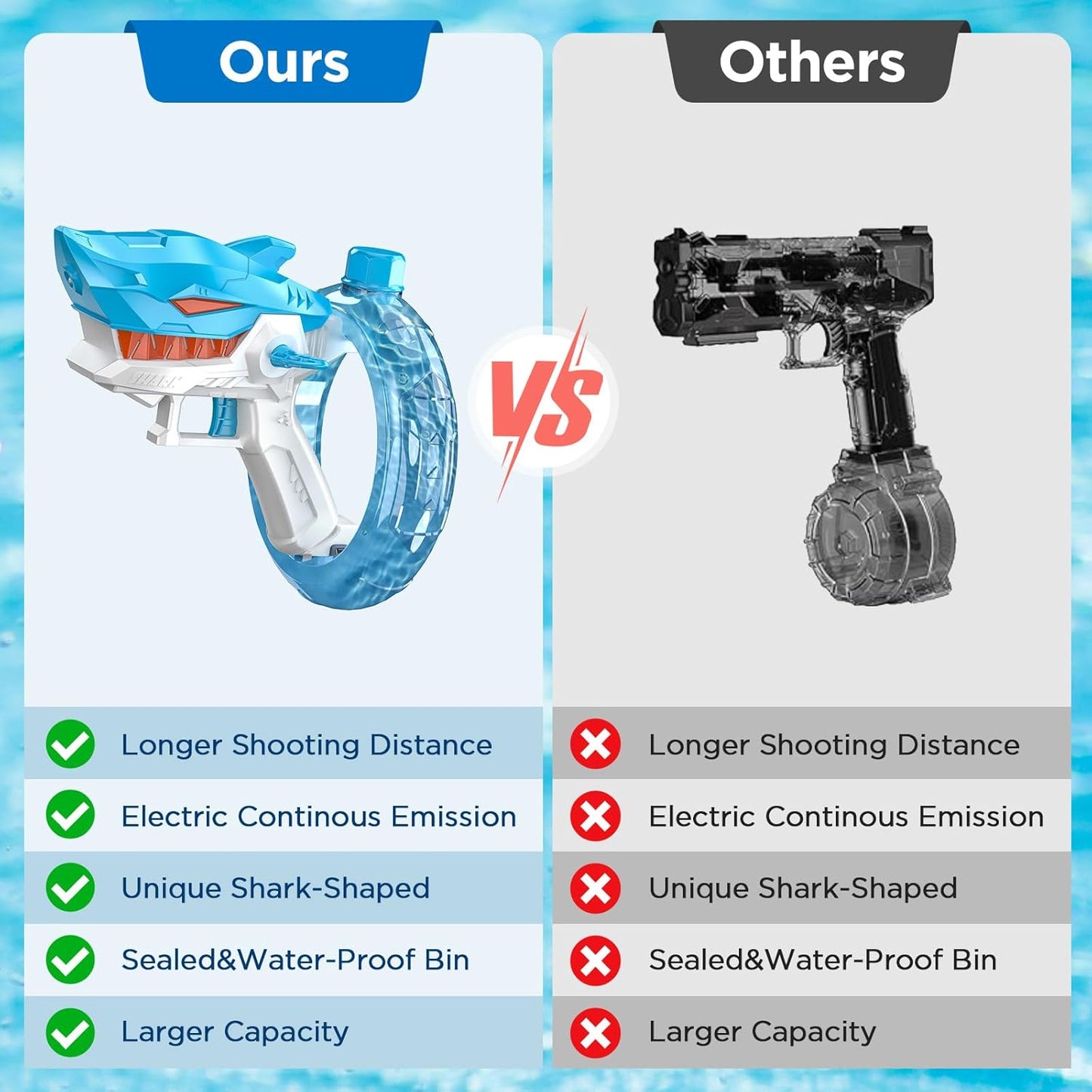 Rifle de agua eléctrico para niños, tiburón, diversión de verano en la alberca.