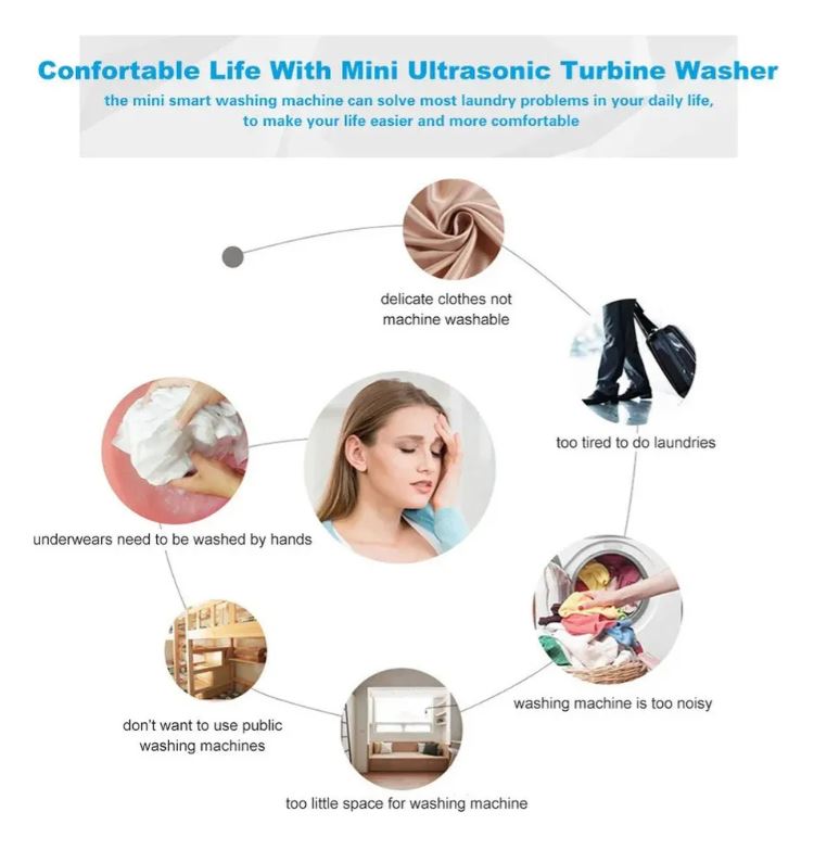Mini Lavadora Ultrasónica Portátil y Plegable con Carga USB
