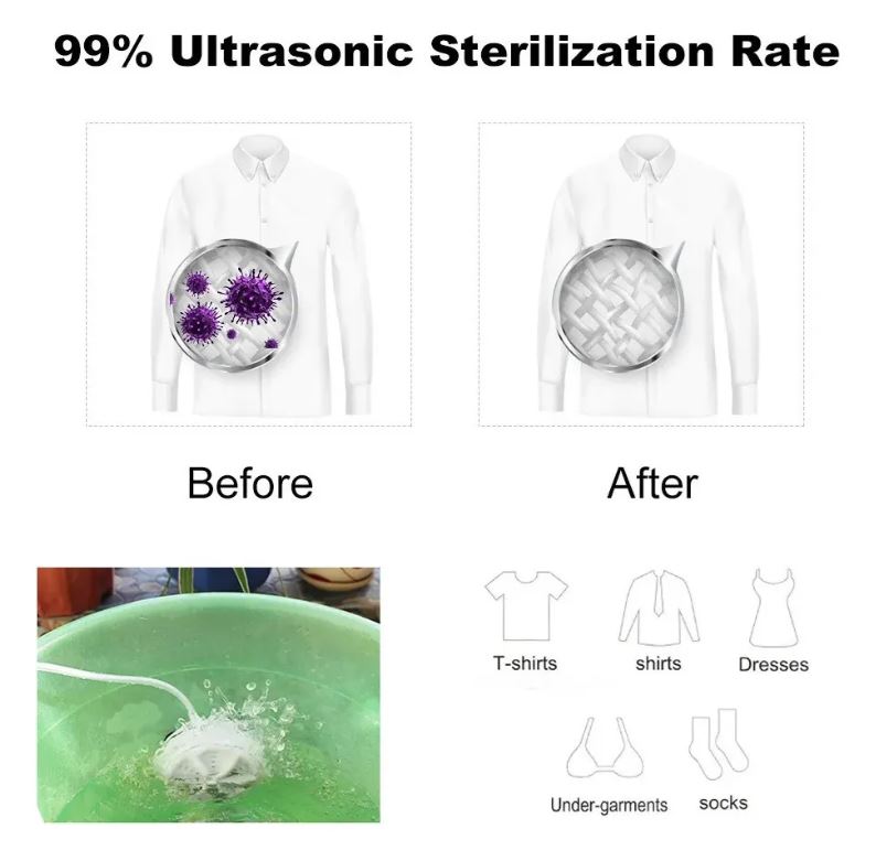 Mini Lavadora Ultrasónica Portátil y Plegable con Carga USB